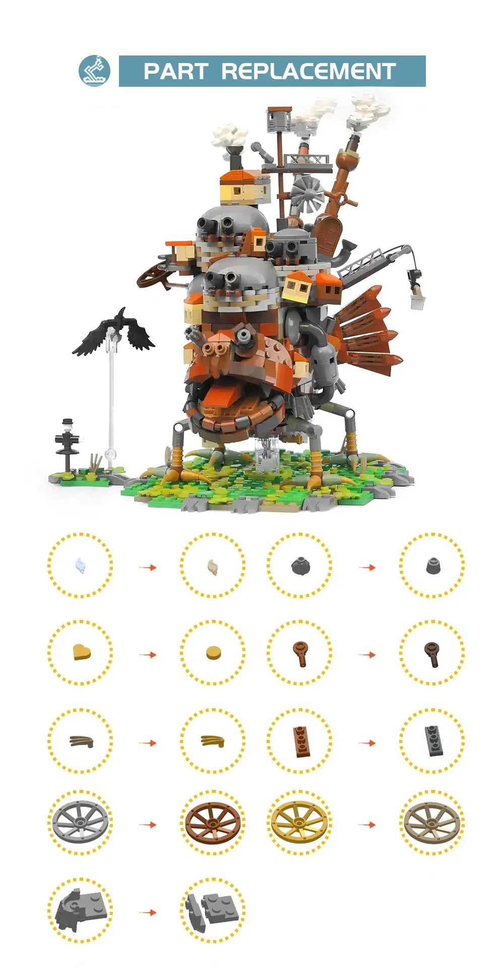 Howl’s Moving Castle – Klemmbaustein Modell (1249 Teile)